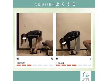 よくする 新潟市/お客様ビフォーアフター