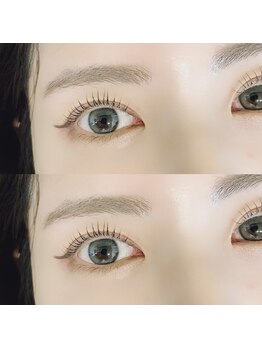 キーワード(KEYWORD)/