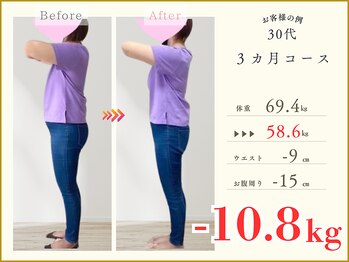 MEDILABO整体院 イオンタウン北方【肩こり・腰痛・肩甲骨・骨盤矯正・ダイエット】/