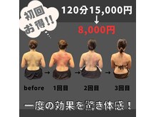 一度の結果出しにこだわったプライベートサロン。絶大効果実感！