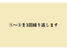 アールイー プライベートサウナ(Re: PRIVATE SAUNA)/オススメは３セット