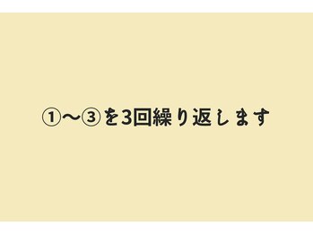 アールイー プライベートサウナ(Re: PRIVATE SAUNA)/オススメは３セット