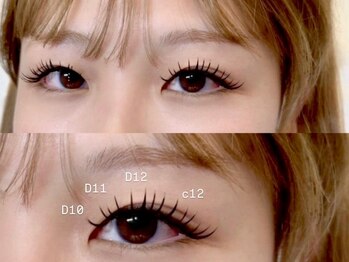 ルッカ(LUKKA)/work by MOE