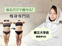 ヨサパーク インディゴ 都立大学(YOSA PARK Indigo)