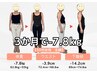 【9月5名限定】残5名 体重増加による膝・腰痛に特化ダイエットカウンセリング