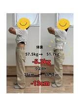 すまいむ整体院/ダイエット実績