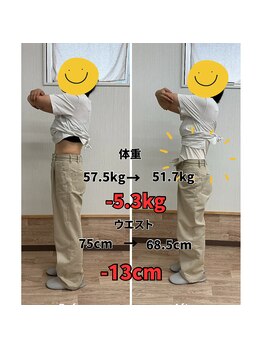すまいむ整体院/ダイエット実績
