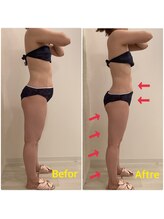 スペチアーレ 夙川/美ボディGET