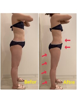 スペチアーレ 夙川/美ボディGET