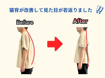 アオ(ao)/整体 Before→After
