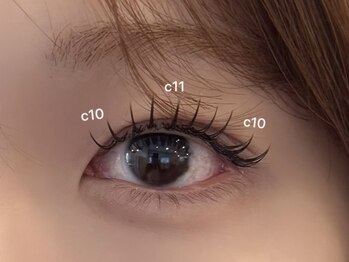 ヒノア(Hinoa)/バインドロック160