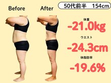 新飯塚中央整体院/50代　-21kg 本気のダイエット2