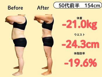 新飯塚中央整体院/50代 -21kg 本気のダイエット2