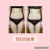 ヨサパーク ひだまり 日立店(YOSAPARK)