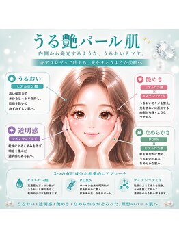 ディープブルー(Deep Blue)の写真/乾燥・くすみ肌に◎プラズマ×美容液導入で、内側から潤うようなハリ・ツヤ輝くパール肌へ♪