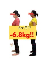 MBF整体院 矢板院/早く教えて欲しかった