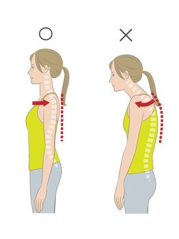 てあて館 コンフォルト 綱島(confort)/巻き肩・猫背の回復に!