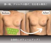 ふじこのきもち