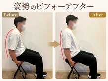 トロイカ整体院 北花田店/腰痛改善/姿勢改善◎