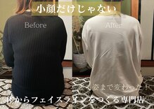 ロータス(LOTUS)