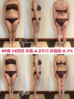 シェイプ 高崎本店/