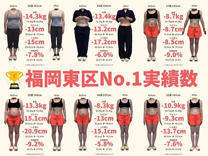 ニドム(Nidom)の写真