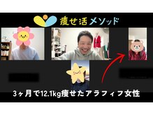 サティスファイ(SATISFY)/3ヶ月で12キロ引き締まった女性