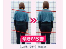 整体院ビーイング(整体院BEING)/★