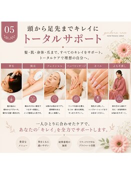 ジェルブラローズ(gerbera rose)/