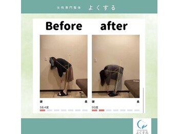 よくする 新潟市/お客様ビフォーアフター