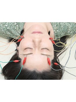 ホウレイ線・たるみ改善！予防ケア