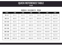 シカホワイトニングトウキョウ 笹塚店(CICA Whitening Tokyo)/トーンアップ予測値
