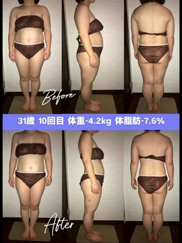 シェイプ 高崎本店/