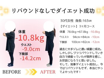 東広島西条整骨院/30代ダイエット実績