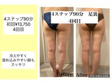 ハピネス(HAPPINESS)/4ステップ90分足裏　4回目