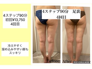 ハピネス(HAPPINESS)/4ステップ90分足裏　4回目