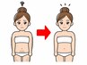 いつでも4,900円≪レディース脱毛≫全身(お顔・お尻VIO除く)