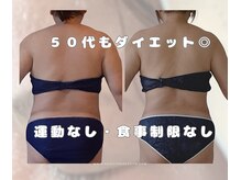 ヨサパーク グレイス(YOSA PARK Grace.k)/５０代ダイエット◎