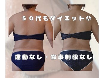 ヨサパーク グレイス(YOSA PARK Grace.k)/５０代ダイエット◎