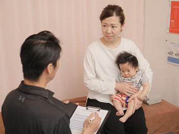 のなか整体院/ビフォーアフター