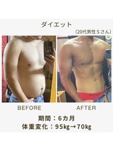 ミル(MILL)/【ビフォーアフター】ダイエット