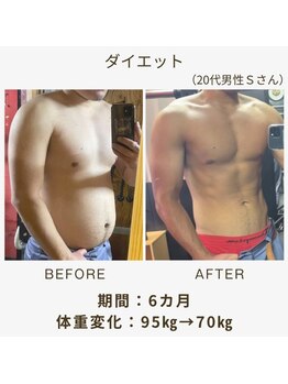 ミル(MILL)/【ビフォーアフター】ダイエット