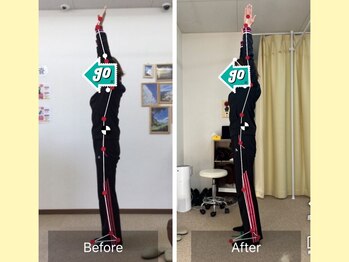 ナオル整体 春日部院(NAORU整体)/スポーツも楽しめる体へ