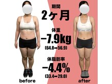 ラフィット(LAUGH Fit)の雰囲気（【12名様限定】お得なダイエットモニター募集中！まずは体験◎）