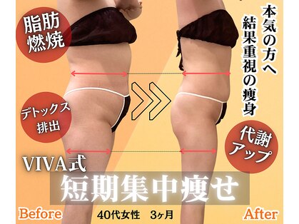 ビバ 前橋店(VIVA)の写真