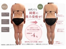 ヨサパーク フェリニタ(YOSA PARK felinita)の雰囲気（見た目変わります！最先端よもぎ蒸し×水素吸入でダイエット◎）
