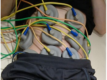 るぽ整骨院/ダイエット