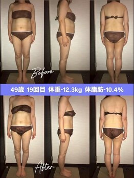 シェイプ 高崎本店/