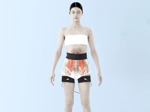 ピリリコ 白金台