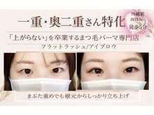 シクラプ(sikrap)